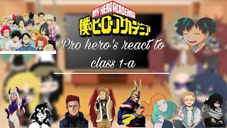 Pro hero's react to class 1-a [mha/bhna] hope you enjoy!