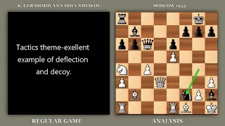 K. Gerasimov vs V. Smyslov, Amazing Attack on White King