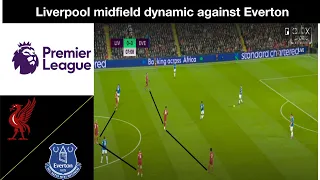 TACTICAL ANALYSIS - Liverpool midfield | Liverpool vs Everton | English Premier League