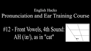 Front Vowels, 4th Sound: AH, as in "cat" | American  English Pronunciation & Ear Training Course