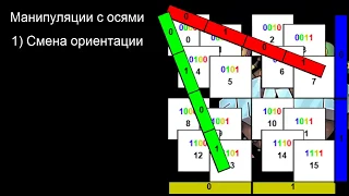 «Крутилка» дешграммы (мини-игра-головоломка)