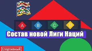 Кто потенциальные соперники сборных Украины и России по Лиге Наций 2022?  Когда жеребьёвка?