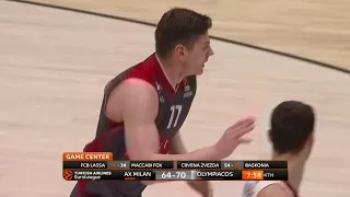 7DAYS Magic Moment Arturas Gudaitis Dunk, AX Armani Exchange Olimpia Milan