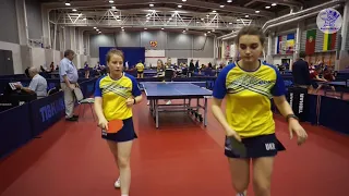 YEVTODII, MATIUNINA UKR  -  STORTZ, RAU  GER Polish Junior & Cadet Open 2019