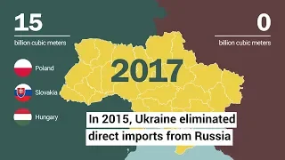 Nord Stream 2 project could bring deep freeze to Ukraine