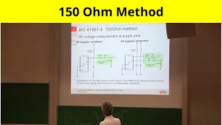 150 Ohm Method in-depth Talk