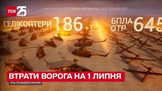 🔥 Втрати ворога на 1 липня: українські воїни знищили вже 35 750 загарбників – ТСН