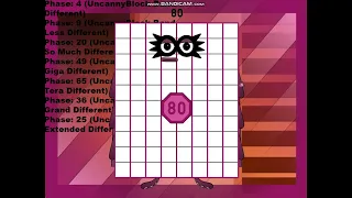 Uncannyblocks band Chessly different 8 (Reupload) (Not Made For Youtube Kids)