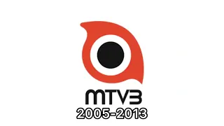MTV3 historical logos