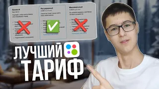 Какой ТАРИФ на Авито выбрать? | ПОКУПКА ПАКЕТА ОБЪЯВЛЕНИЙ