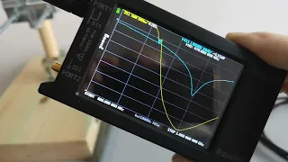 Antennas for Meshtastic LoRa 868MHz SWR and RSSI