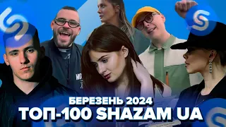 БЕРЕЗЕНЬ 2024 ТОП-100 SHAZAM УКРАЇНА | ЇХ ШУКАЮТЬ ВСІ | ШАЗАМ UKRAINE