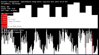 "Distray's Disappeared" (seizure warning)