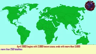 SARS CoV 1 2003 coronavirus outbreak