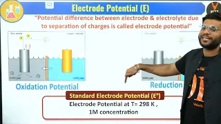 Electrode Potential Electrochemistry Class 12 Chemistry By Arvind Arora