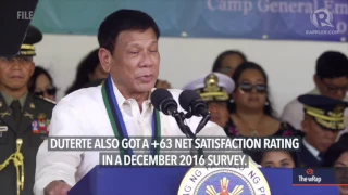 Duterte's satisfaction rating steady – SWS survey