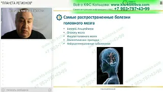 Аксельрод А.Е. 2022-01-03 «Путеводитель по КФС: нейросистема и головной мозг»#кфскольцова