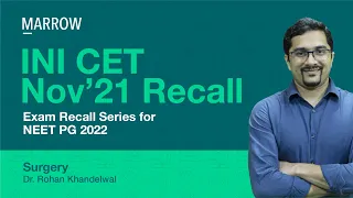 Exam Recall Series (INI CET Nov '21) - Surgery
