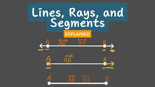 Lines, Rays, And Segments Explained