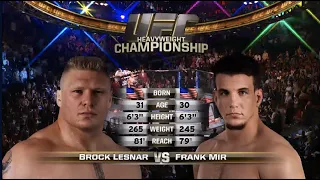 Free Fight: Brock Lesnar vs Frank Mir 2