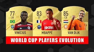 FIFA WORLD CUP Players 4 YEARS AGO AND NOW | 2018-2022