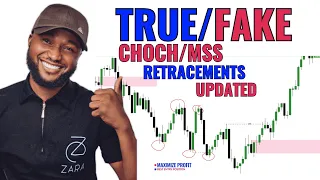 Identifying Fake MSS CHOCH and Retracements Updated