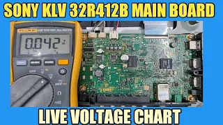 SONY KLV 32R412B MAIN BOARD VOLTAGE CHART.