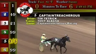 Timmy Tetrick Talks About Racing at the Red Mile