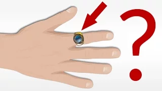 How to Wear a Ring | Rings and Finger Symbolism Quick Video Tutorial