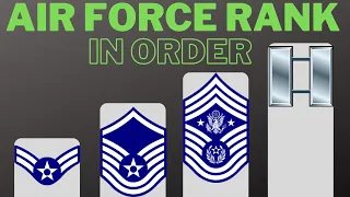 US Air Force Ranks In Order
