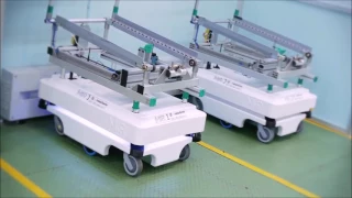 MiR robot - Industrial Control