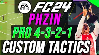 WORLD CHAMPION PHzin 4-3-2-1 META CUSTOM TACTICS & INSTRUCTIONS - EA FC 24