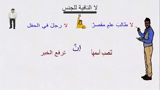 شرح درس لا النافية للجنس للصف الثاني الثانوي