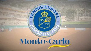 2022 Tennis Europe Junior Masters