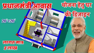 Pradhanmantri Awas Yojana घर का 3d नक्शा