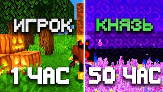 КУПИЛ КНЯЗЯ НАВСЕГДА ЗА 50 ЧАСОВ ВЫЖИВАНИЕ! Фантайм | Funtime