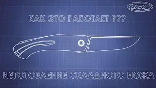 КАК ЭТО РАБОТАЕТ? VIT KNIVES! Складной нож!