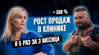 Рост продаж клиники в 5 раз за 3 месяца с помощью создания медицинского продукта