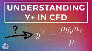 Understanding y+ in CFD Part 1/2 - Aidan Wimshurst | The Science Circle