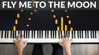 Fly Me To The Moon - Frank Sinatra | Tutorial of my Piano Cover