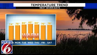 Upcoming warming trend across Central Florida