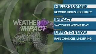 Northeast Ohio weather forecast: Near-record highs Tuesday