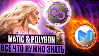 Что такое MATIC network Polygon полный обзор проекта. История и разбор проекта