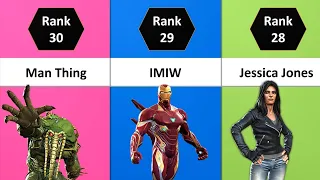 MCOC Best Defenders (Battlegrounds/AW) | Top 30 Defenders To Rank Up | Marvel Contest Of Champions