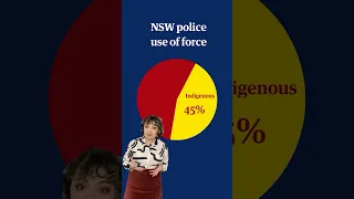 NSW police data: disproportionate use of force against Indigenous people