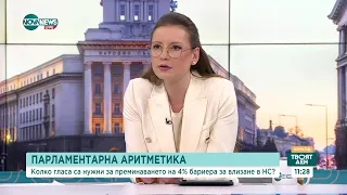 Колко гласа са нужни за преминаването на бариерата от 4% на изборите - Твоят ден (30.04.2024)