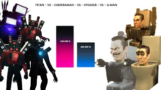TITAN ~ VS ~ CAMERAMAN ~ VS ~ SPEAKER ~ VS ~ G-MAN