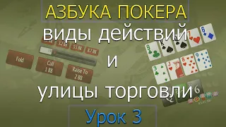 Азбука покера. Урок 3. Виды действий и улицы торговли.