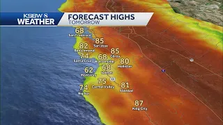 Cooler weather coming in for the weekend