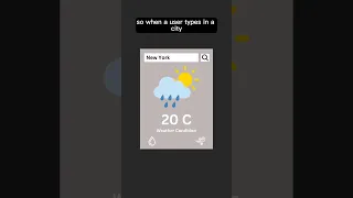 I made THIS Weather App in Java! 🤯